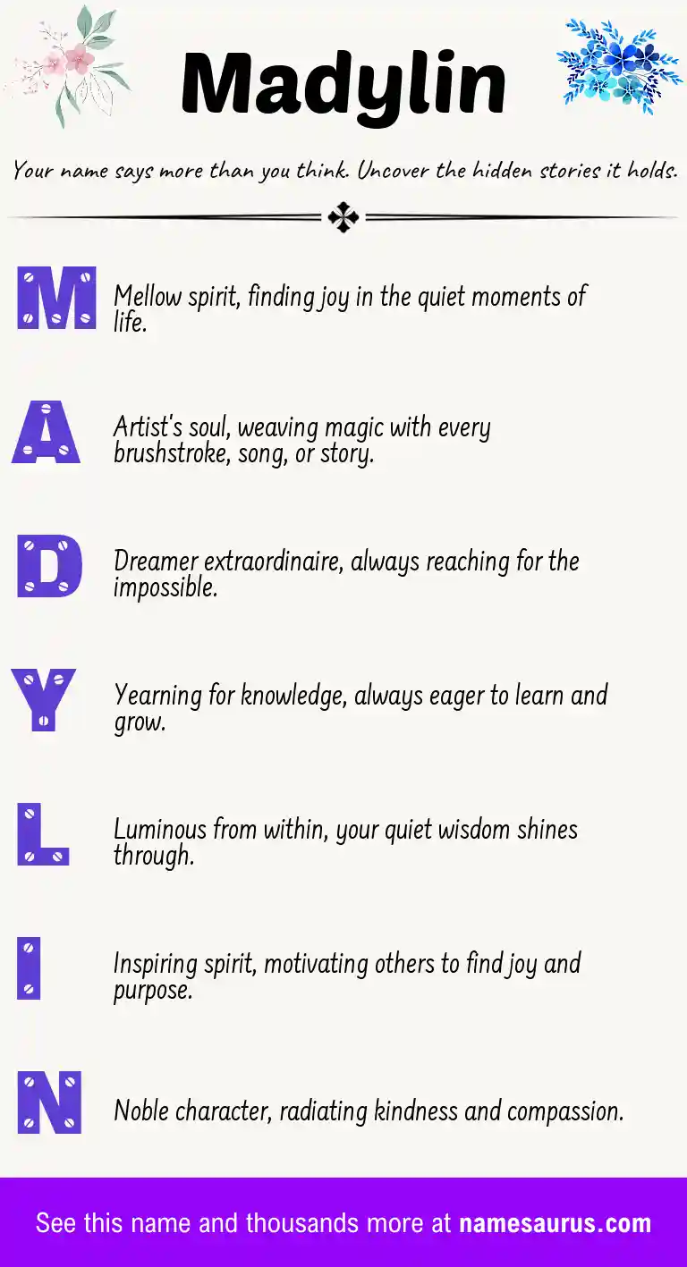 Acrostic poem about Madylin.