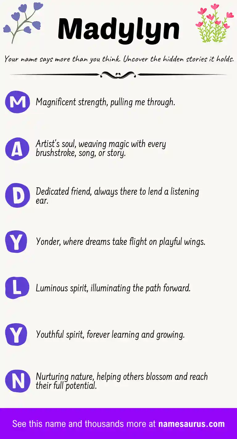Acrostic poem about Madylyn.