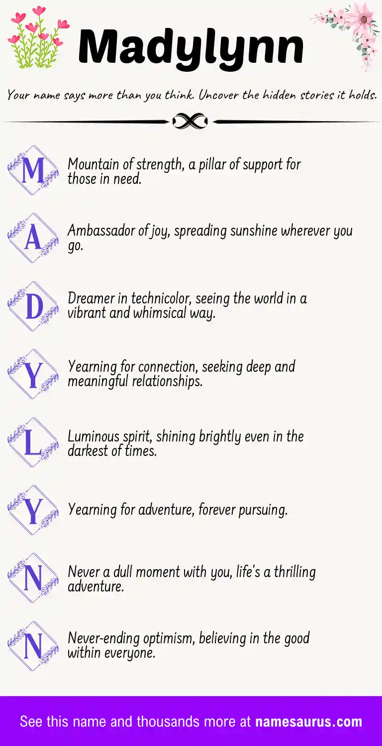 Acrostic poem about Madylynn.