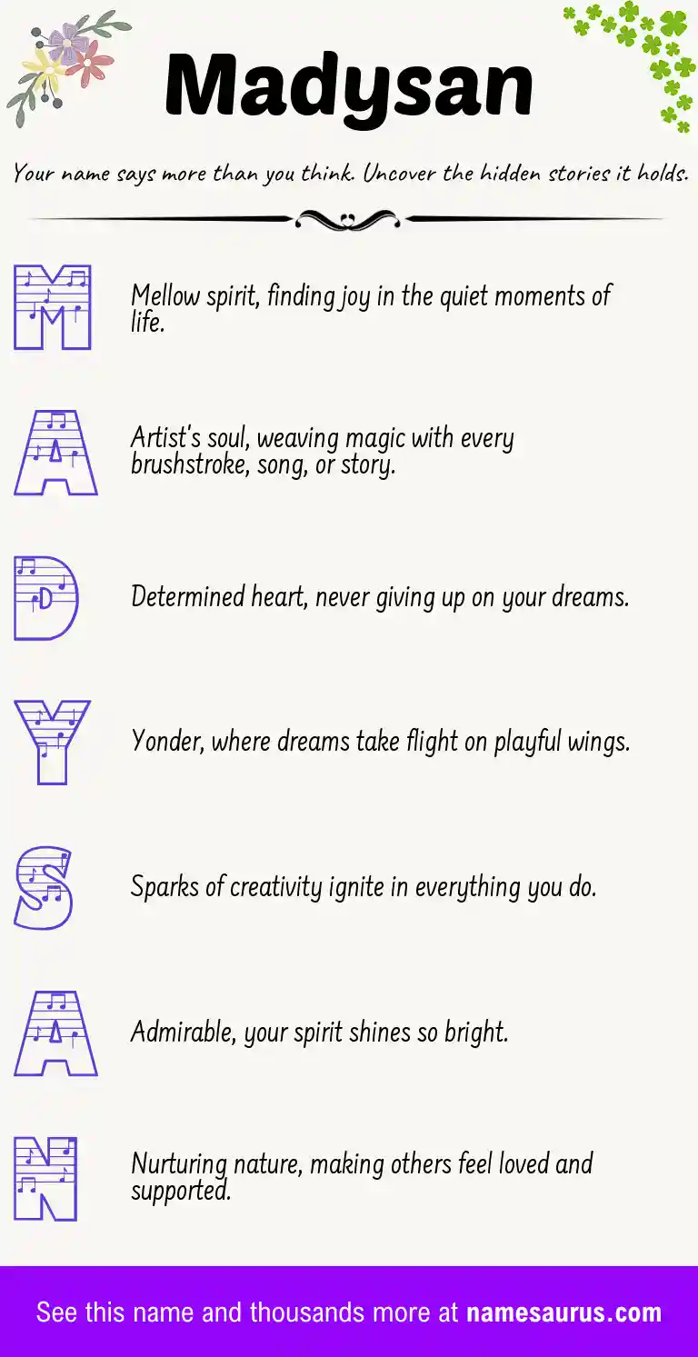 Acrostic poem about Madysan.