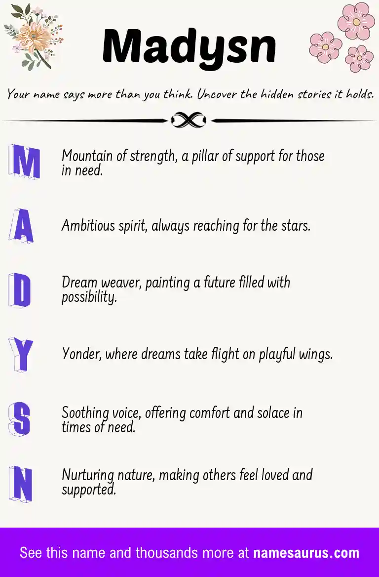 Acrostic poem about Madysn.