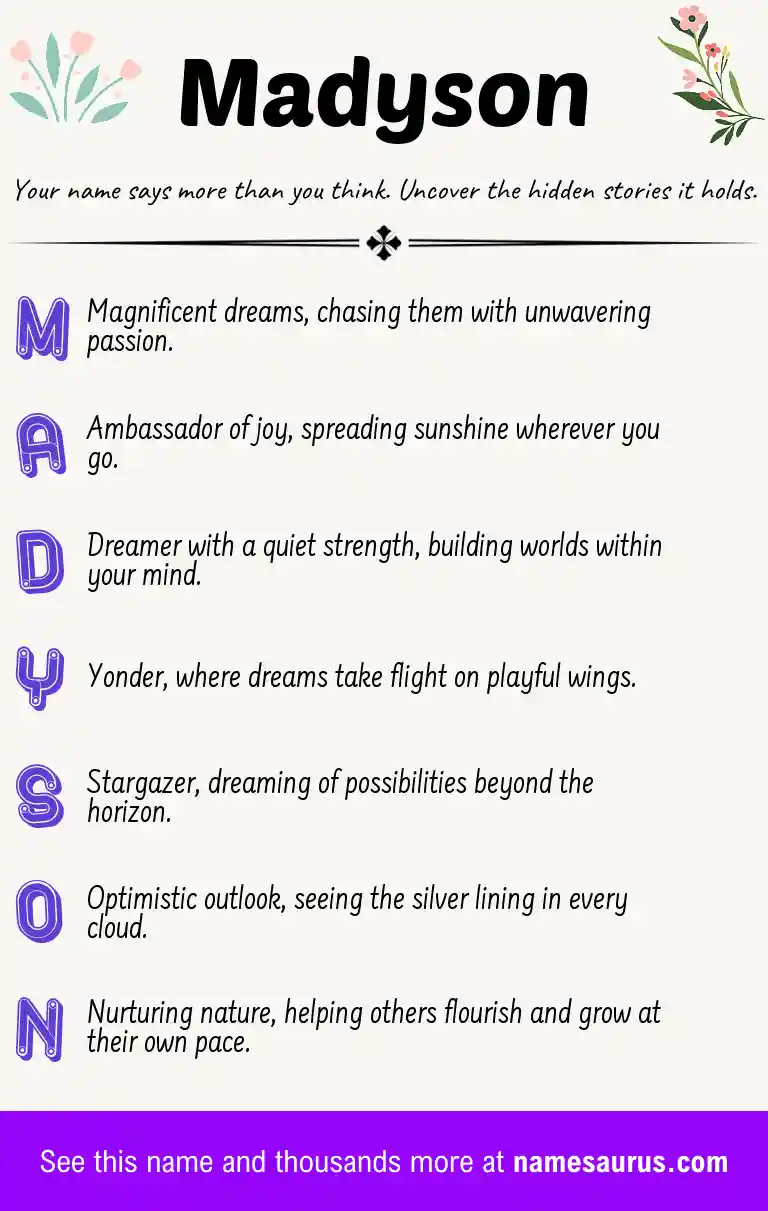 Acrostic poem about Madyson.