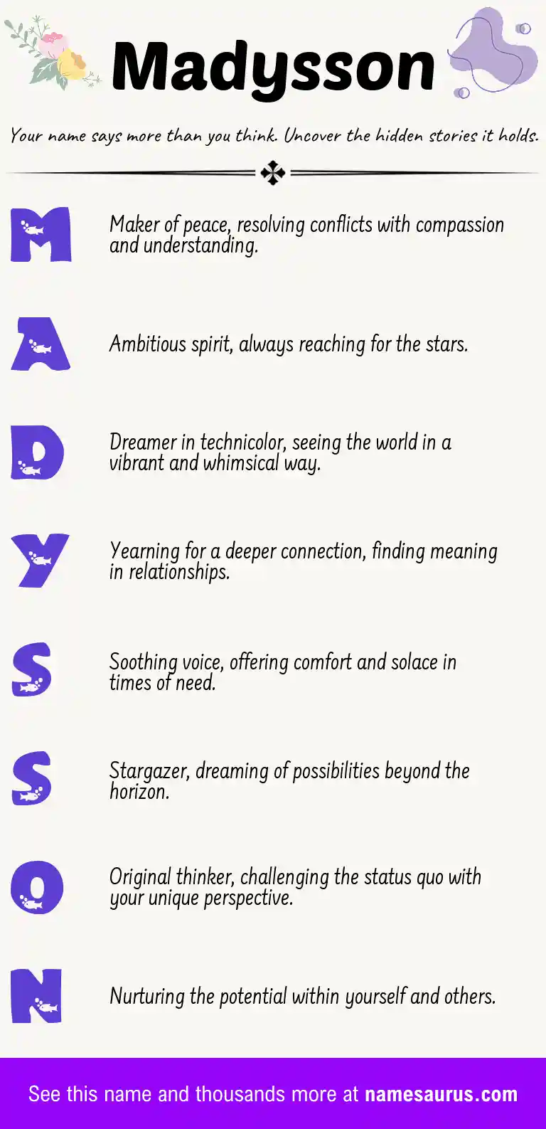 Acrostic poem about Madysson.