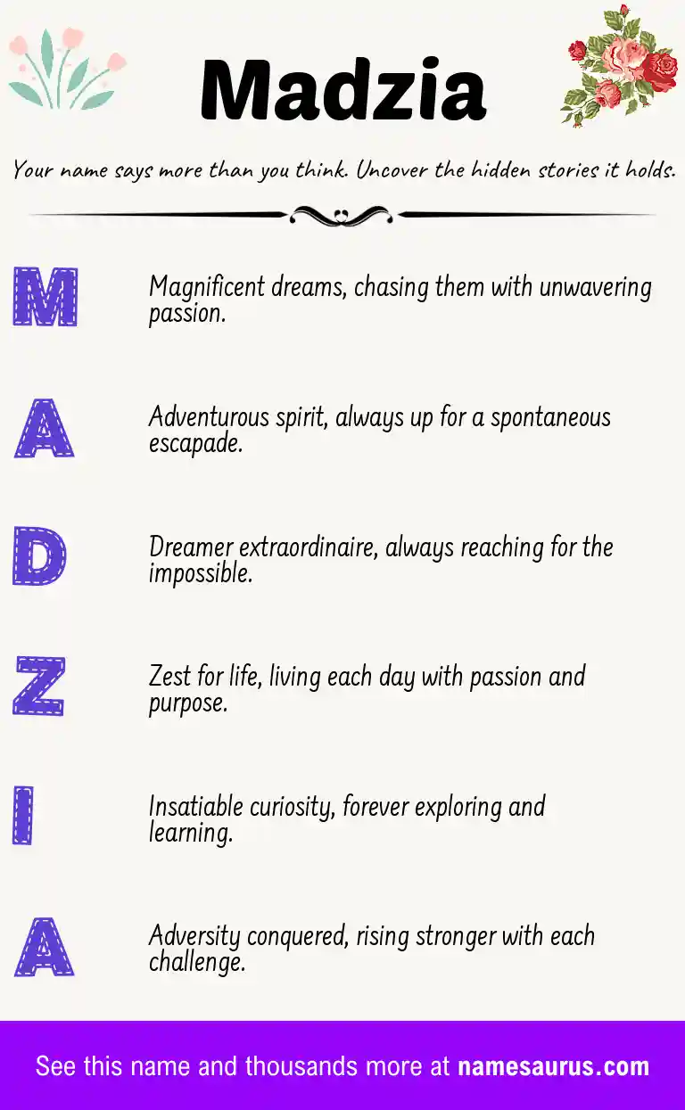 Acrostic poem about Madzia.