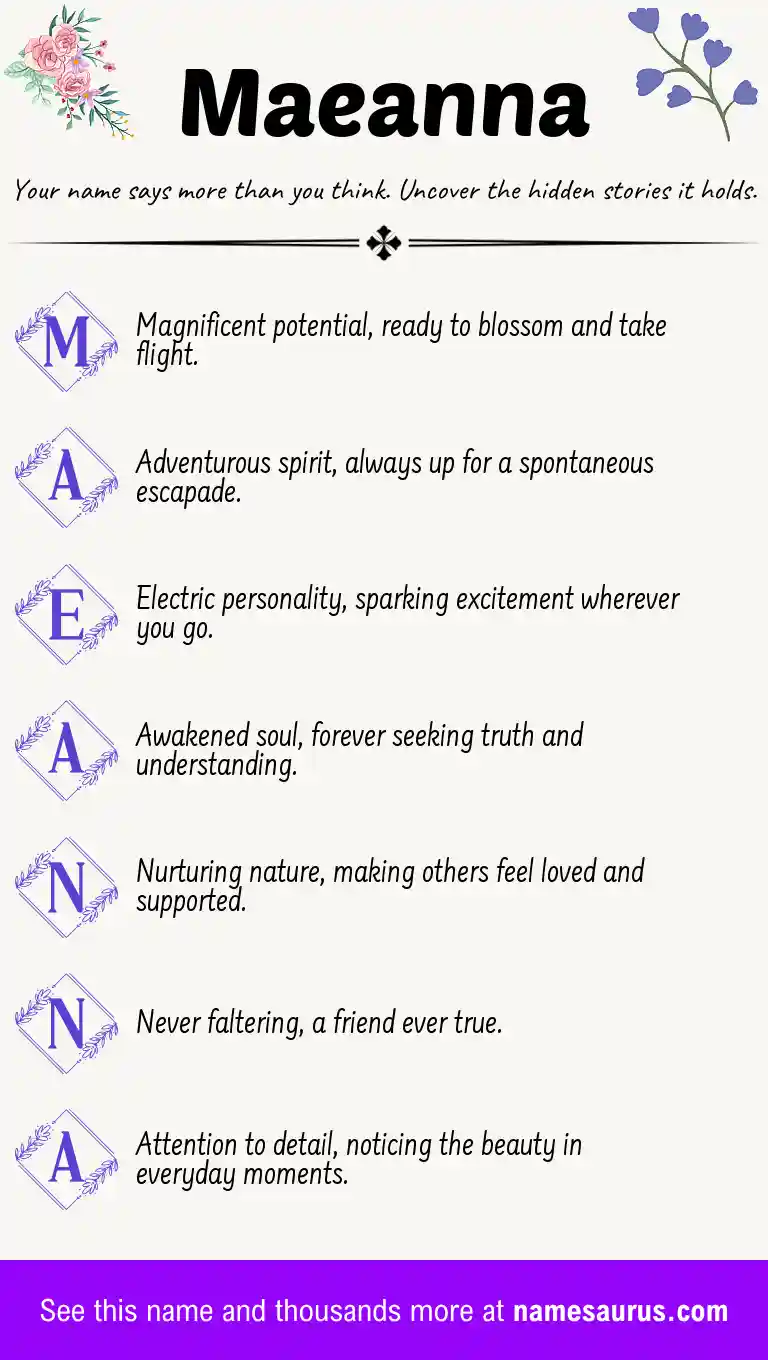 Acrostic poem about Maeanna.