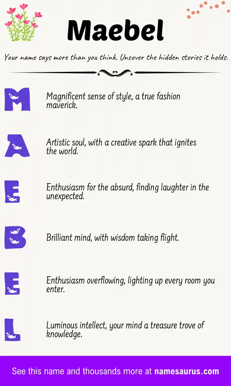Acrostic poem about Maebel.
