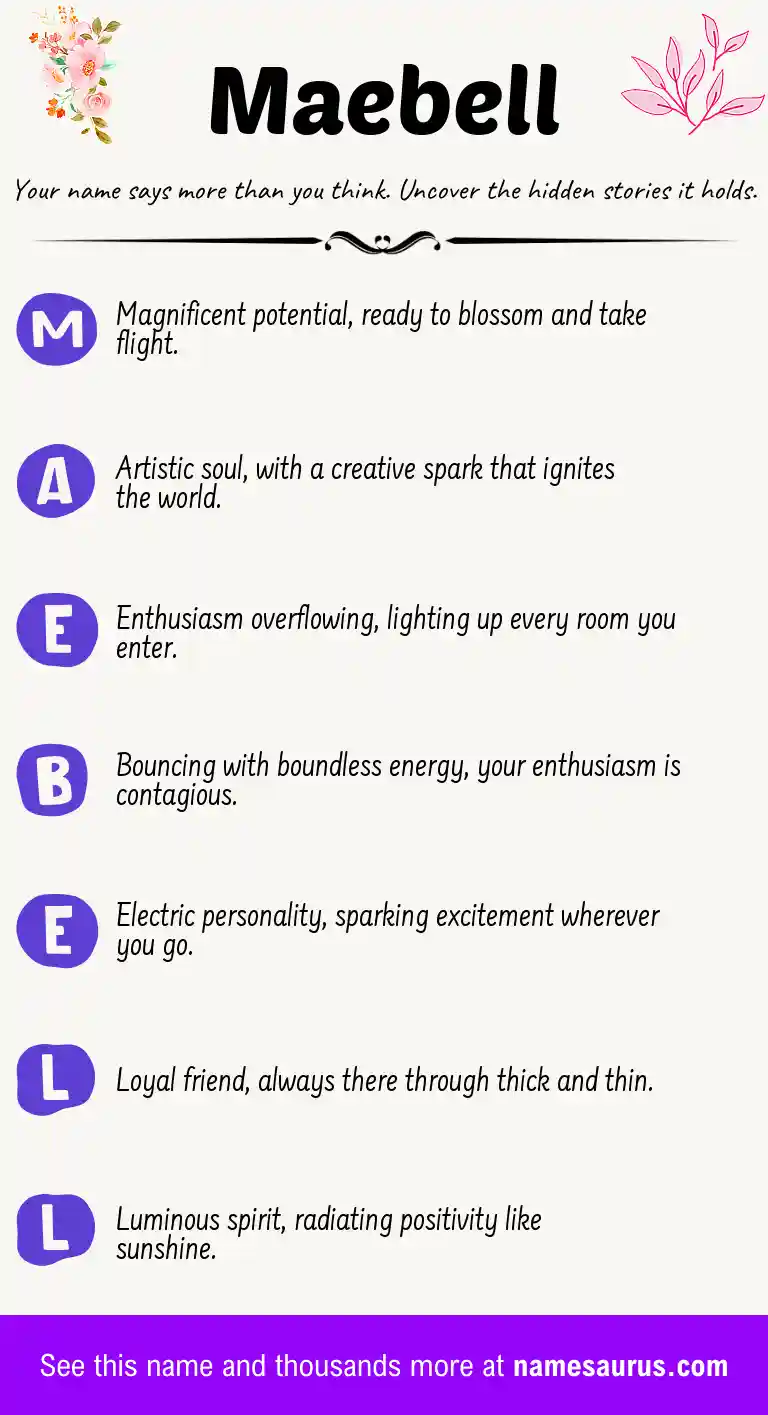 Acrostic poem about Maebell.