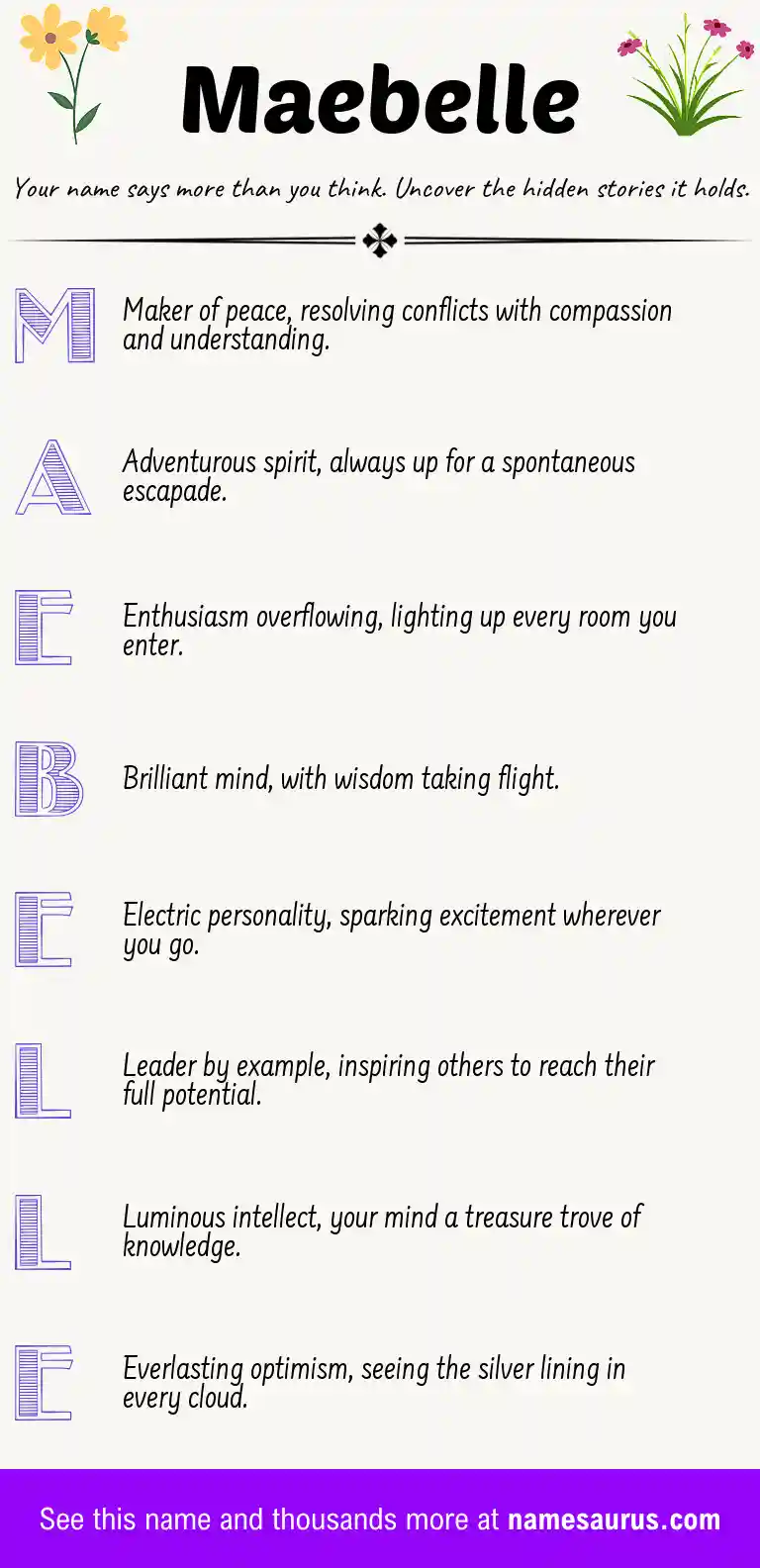 Acrostic poem about Maebelle.