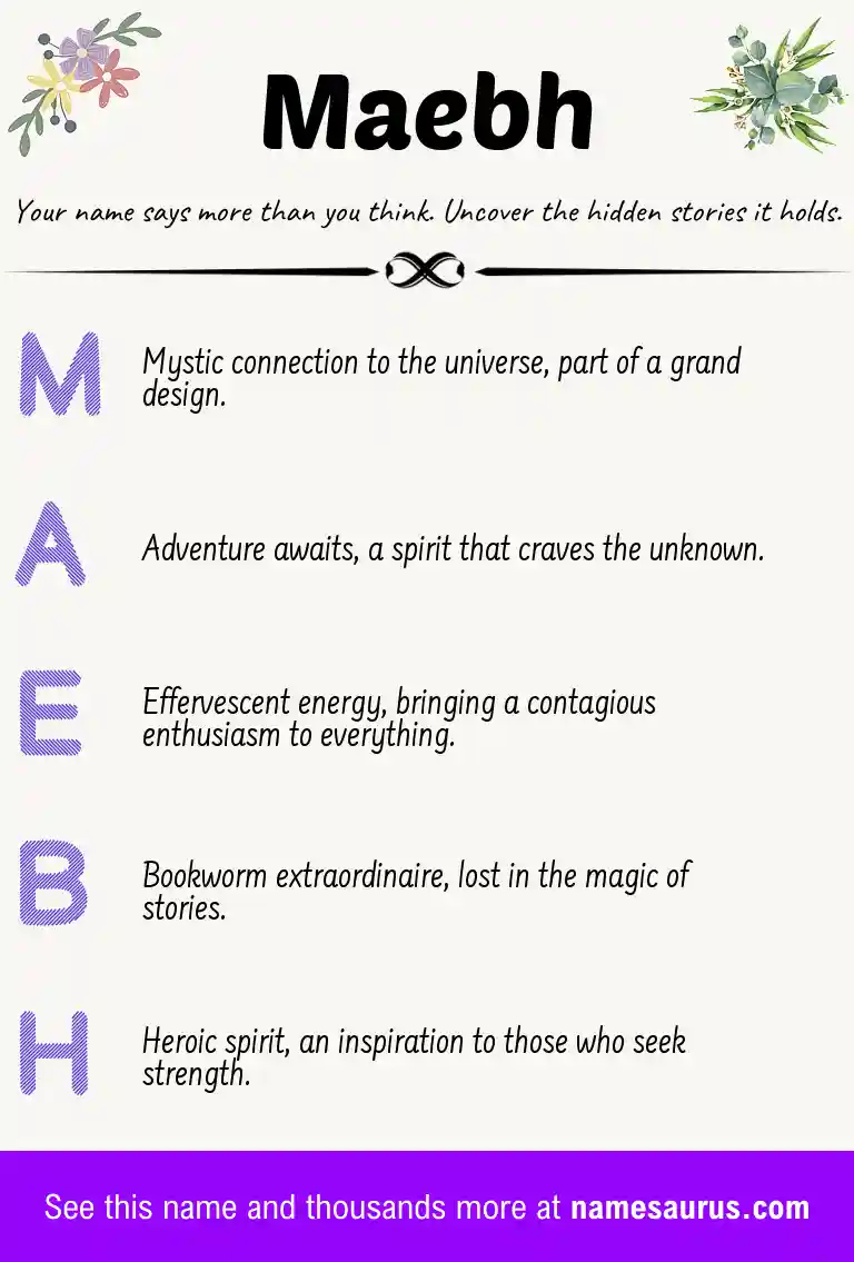 Acrostic poem about Maebh.