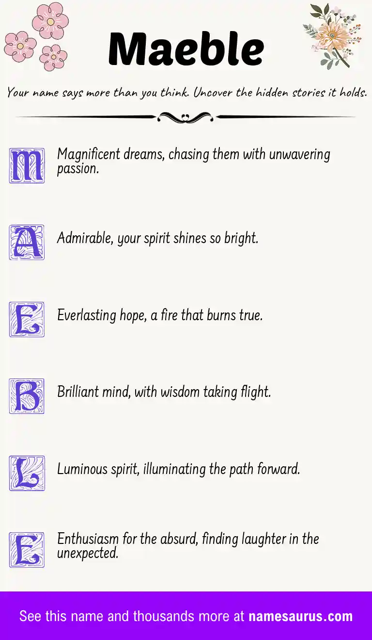 Acrostic poem about Maeble.