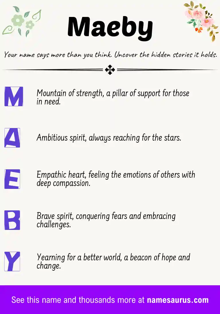 Acrostic poem about Maeby.