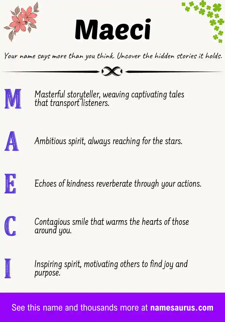 Acrostic poem about Maeci.
