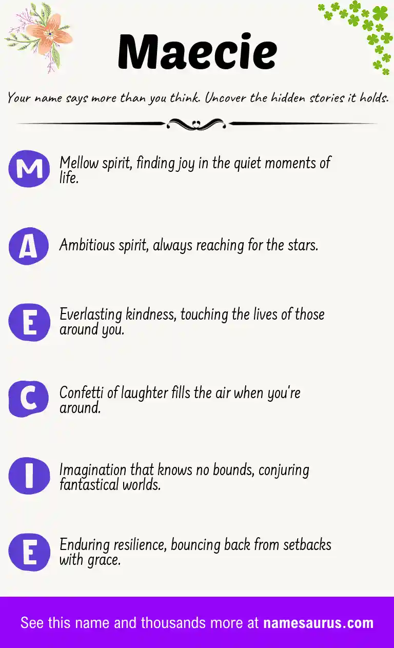 Acrostic poem about Maecie.