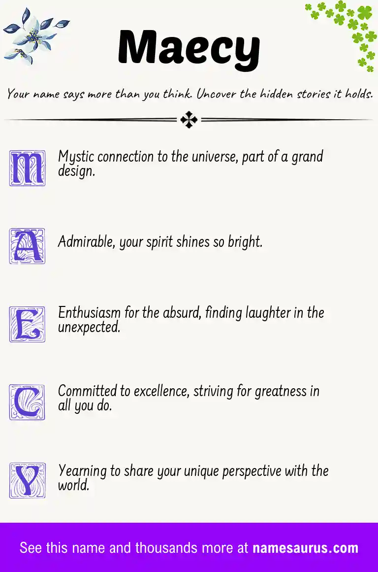 Acrostic poem about Maecy.