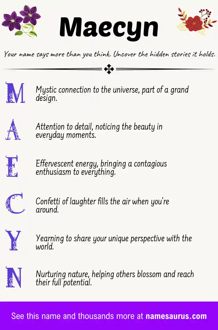 Acrostic poem about Maecyn.