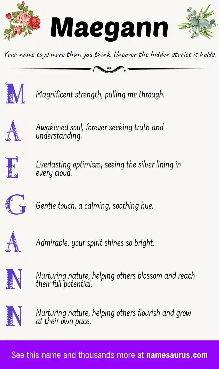 Acrostic poem about Maegann.