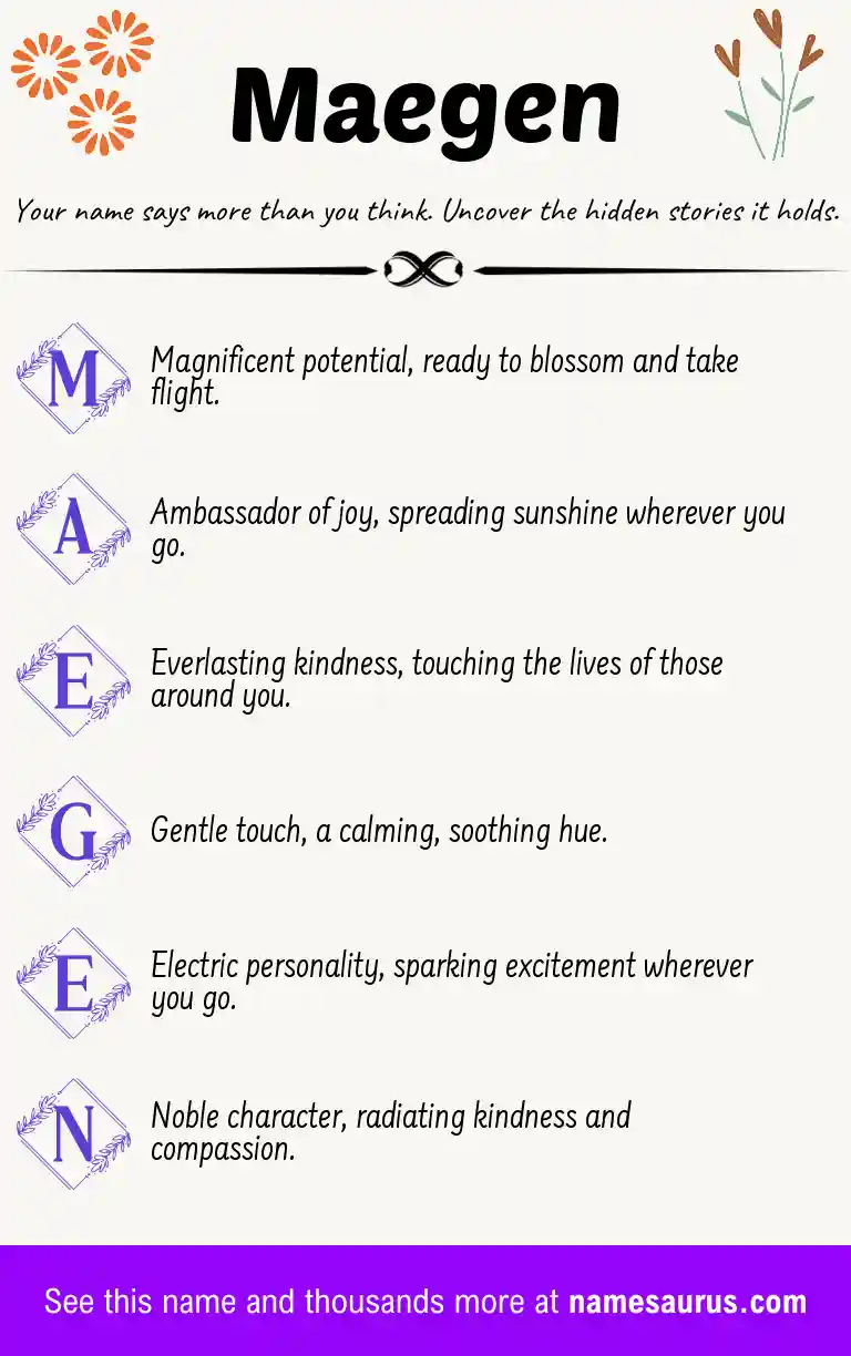Acrostic poem about Maegen.