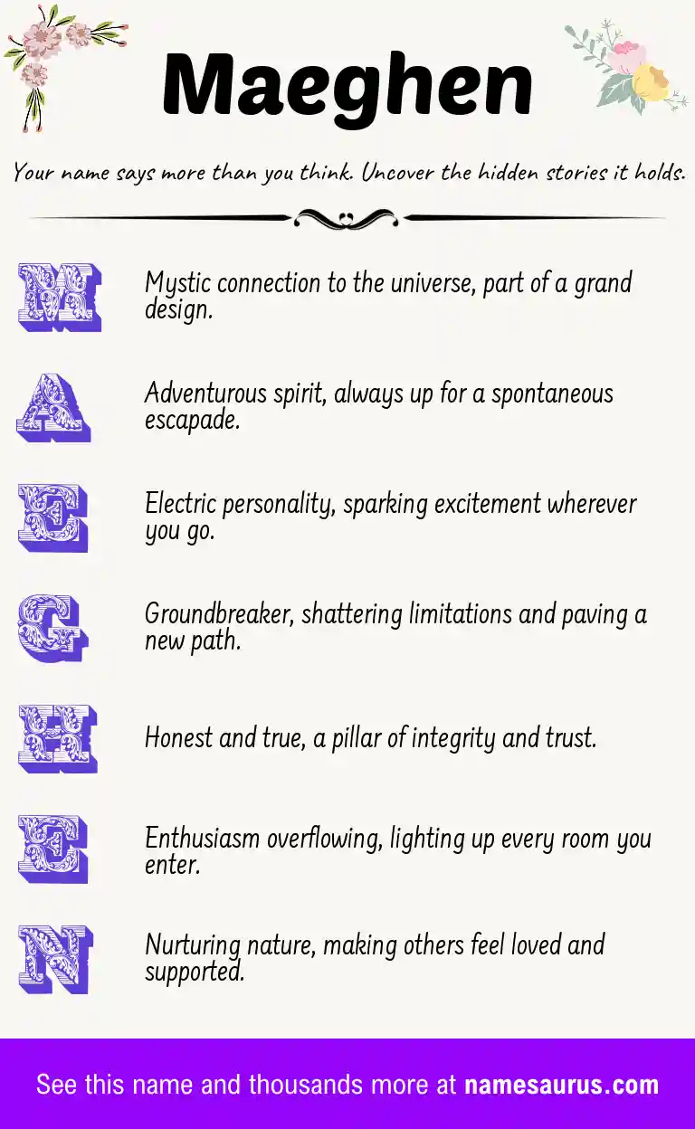 Acrostic poem about Maeghen.
