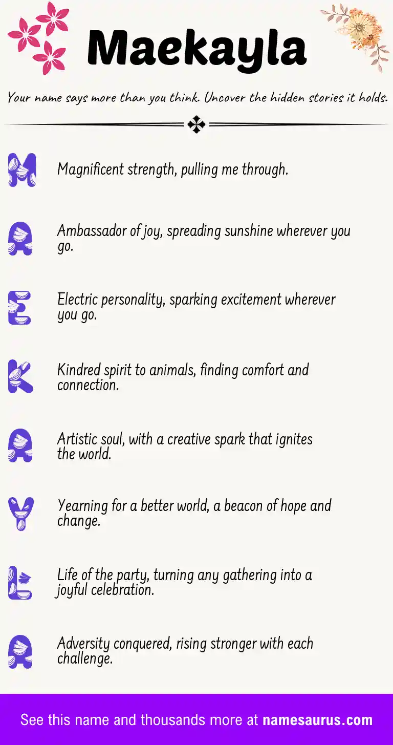 Acrostic poem about Maekayla.