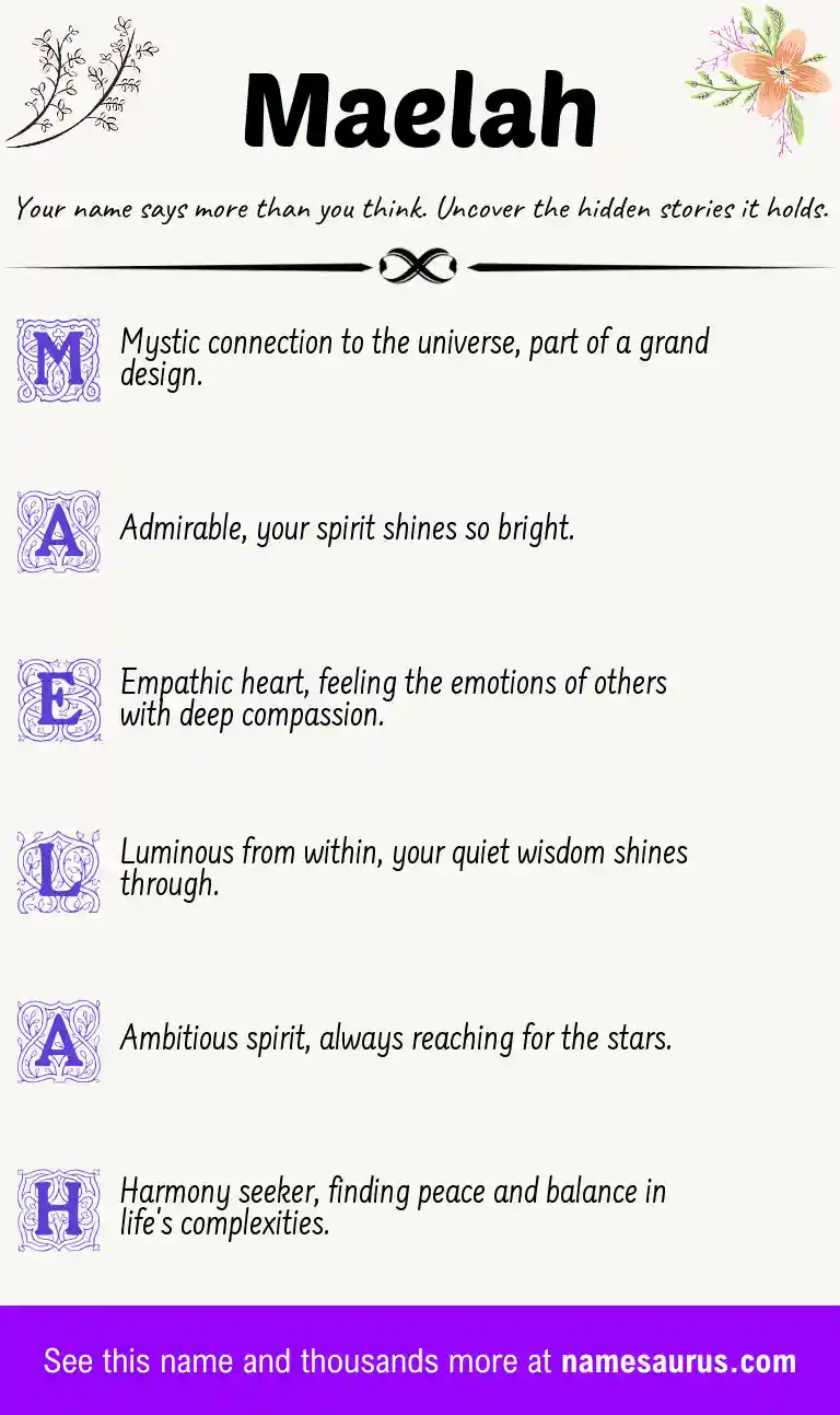 Acrostic poem about Maelah.