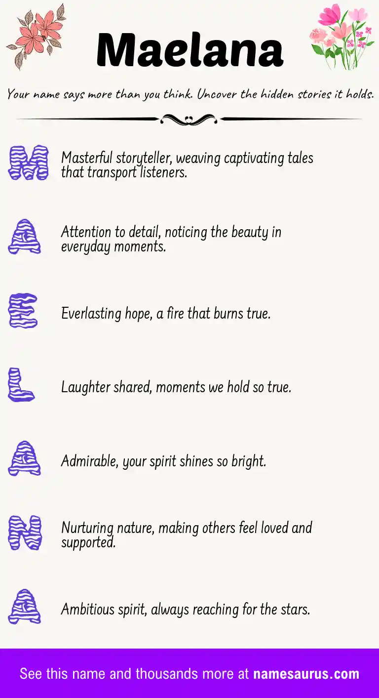 Acrostic poem about Maelana.