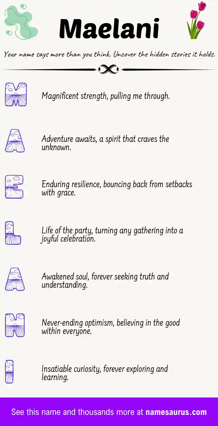 Acrostic poem about Maelani.