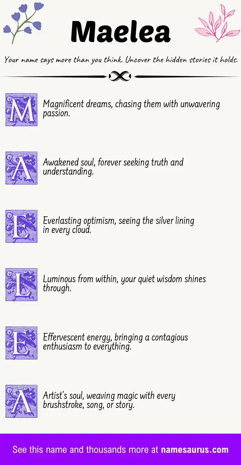 Acrostic poem about Maelea.