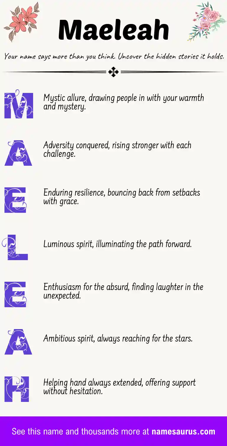 Acrostic poem about Maeleah.