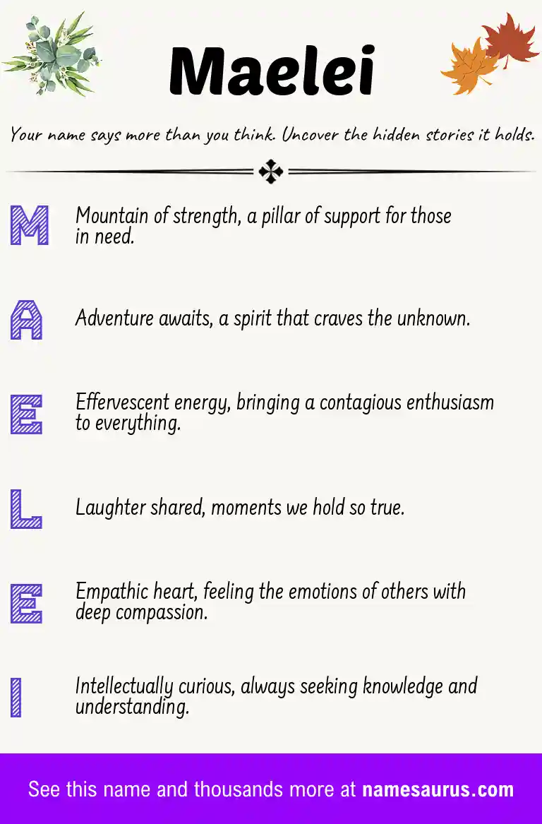 Acrostic poem about Maelei.