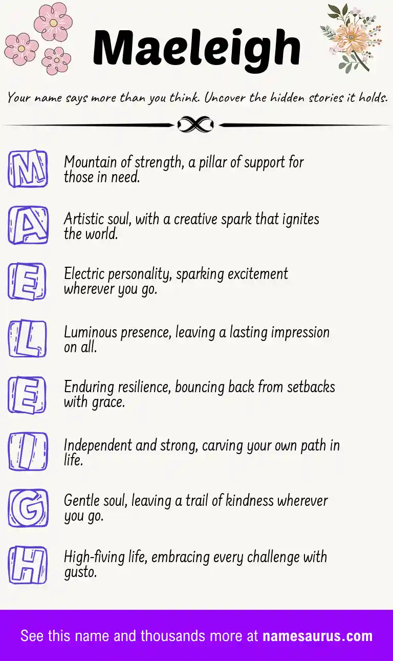 Acrostic poem about Maeleigh.