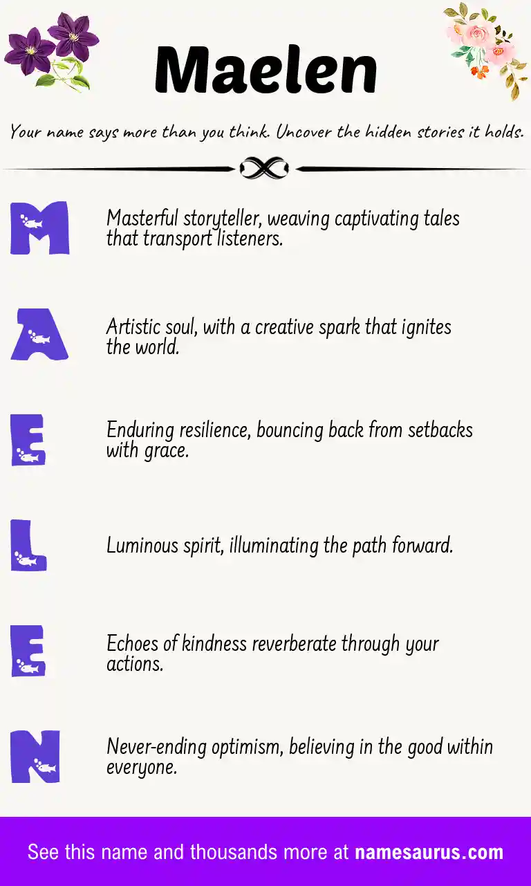 Acrostic poem about Maelen.