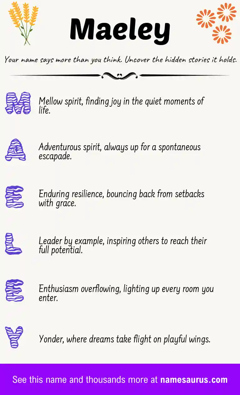 Acrostic poem about Maeley.