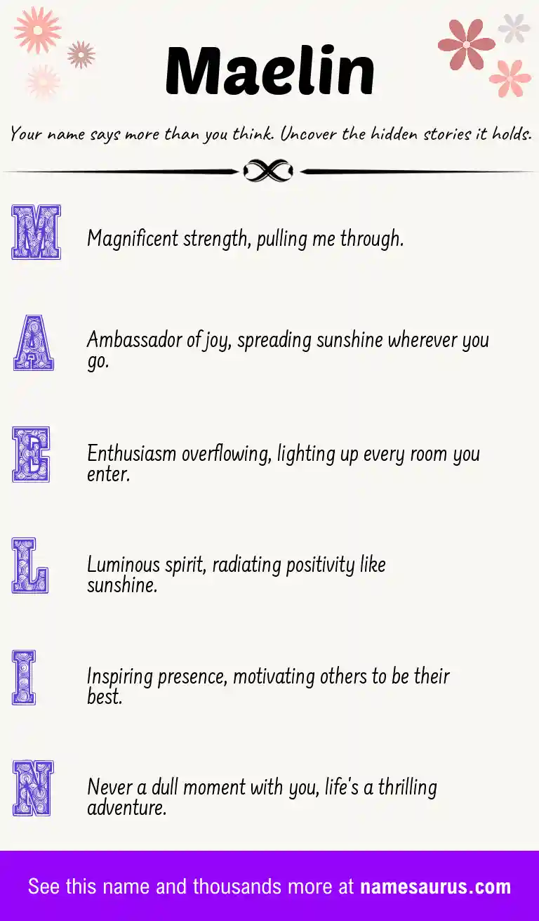 Acrostic poem about Maelin.