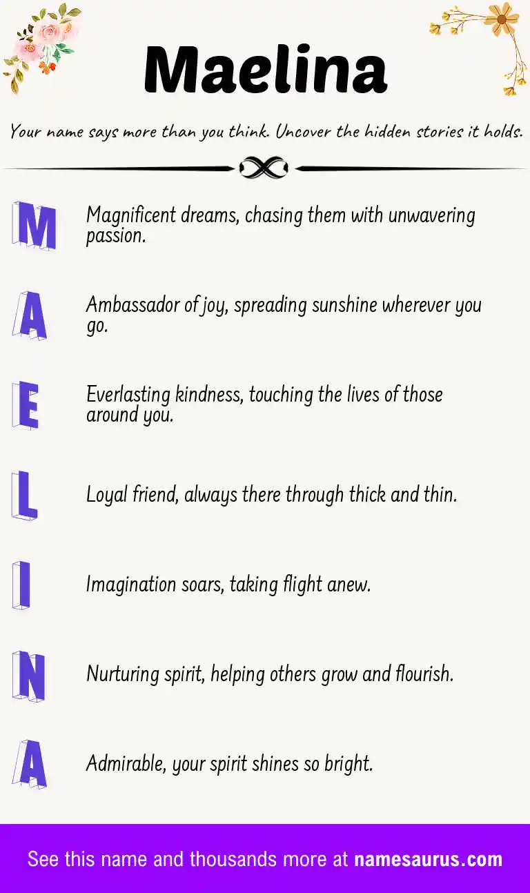 Acrostic poem about Maelina.