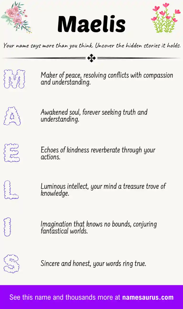 Acrostic poem about Maelis.