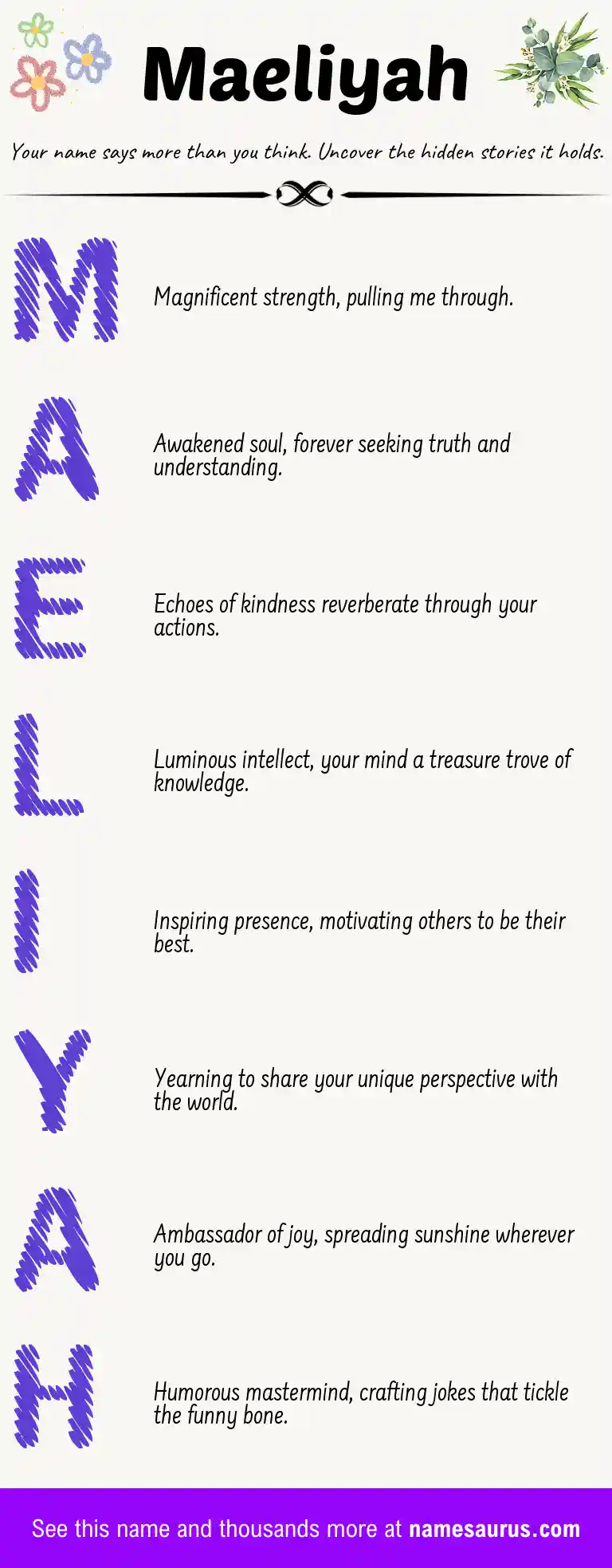 Acrostic poem about Maeliyah.