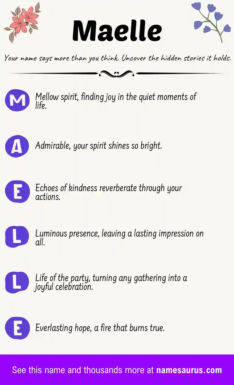 Acrostic poem about Maelle.