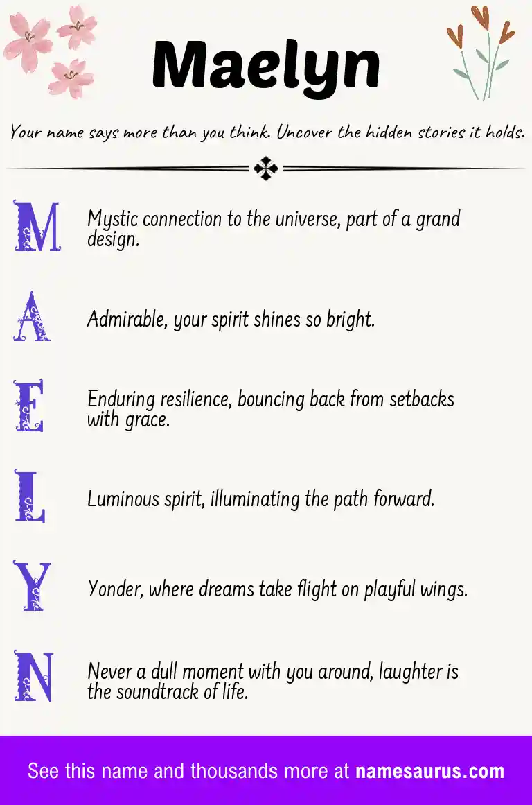 Acrostic poem about Maelyn.
