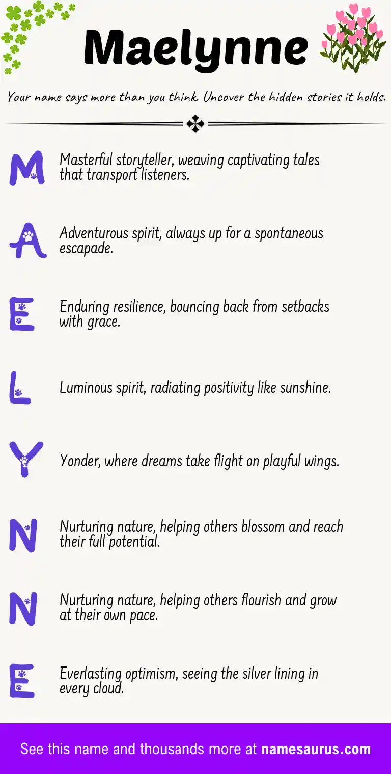 Acrostic poem about Maelynne.