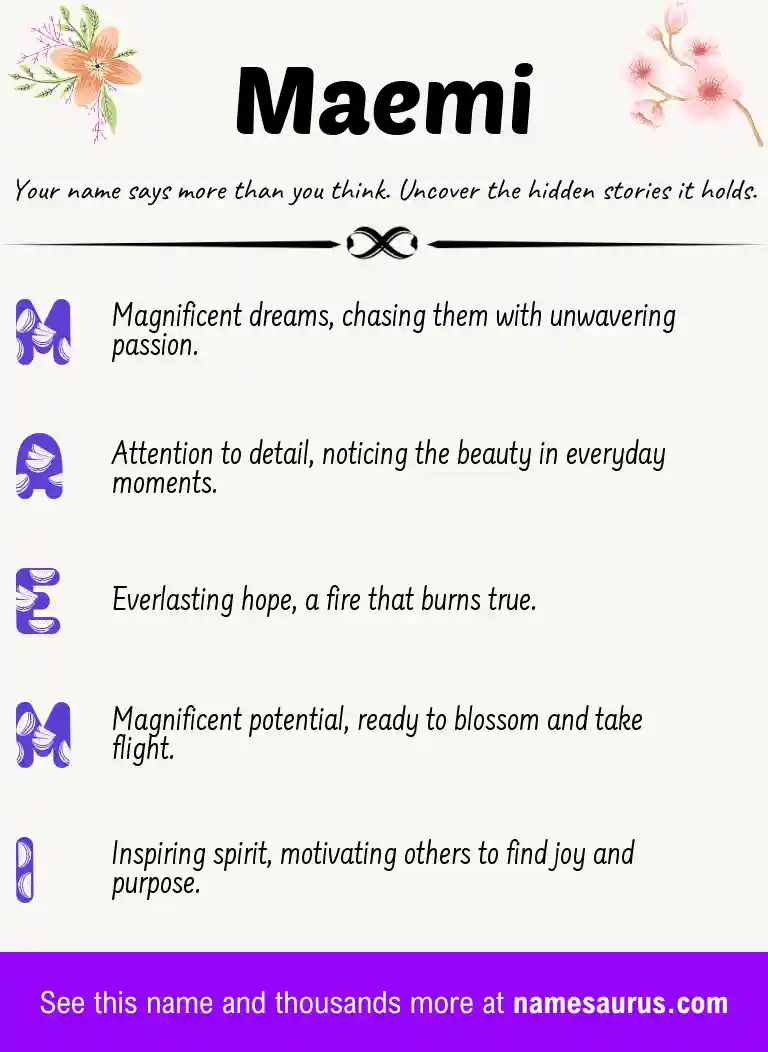Acrostic poem about Maemi.