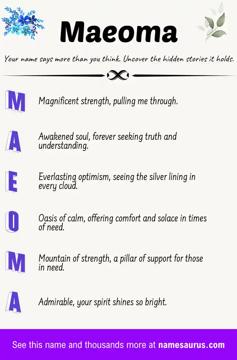 Acrostic poem about Maeoma.