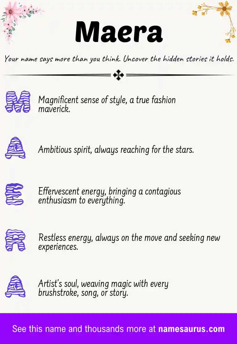 Acrostic poem about Maera.