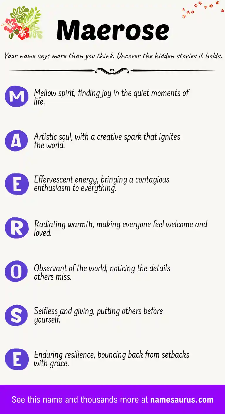 Acrostic poem about Maerose.