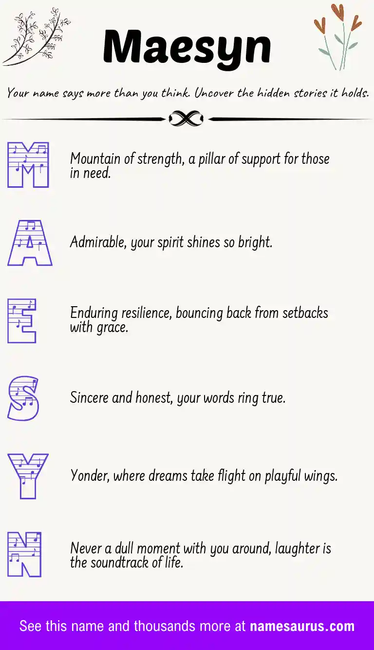 Acrostic poem about Maesyn.