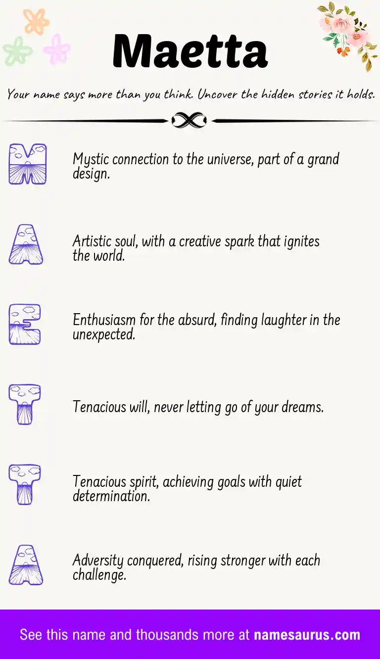 Acrostic poem about Maetta.