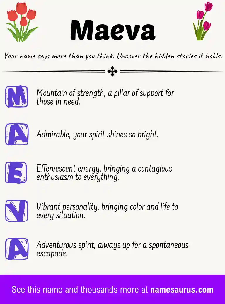 Acrostic poem about Maeva.