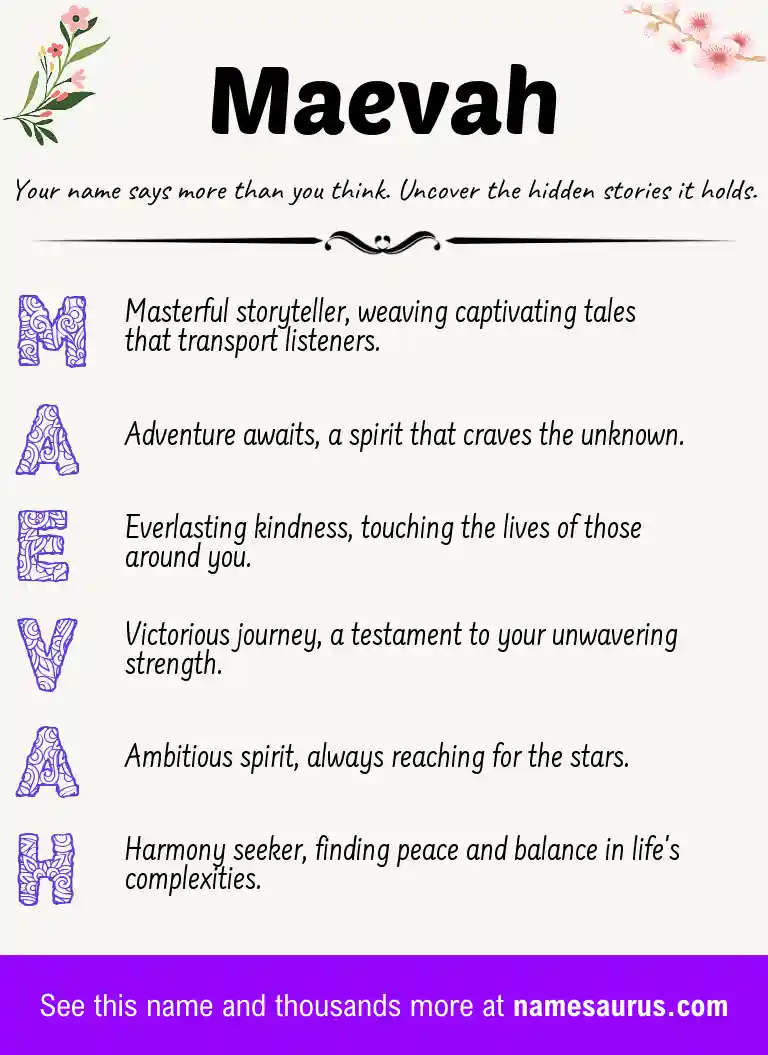 Acrostic poem about Maevah.
