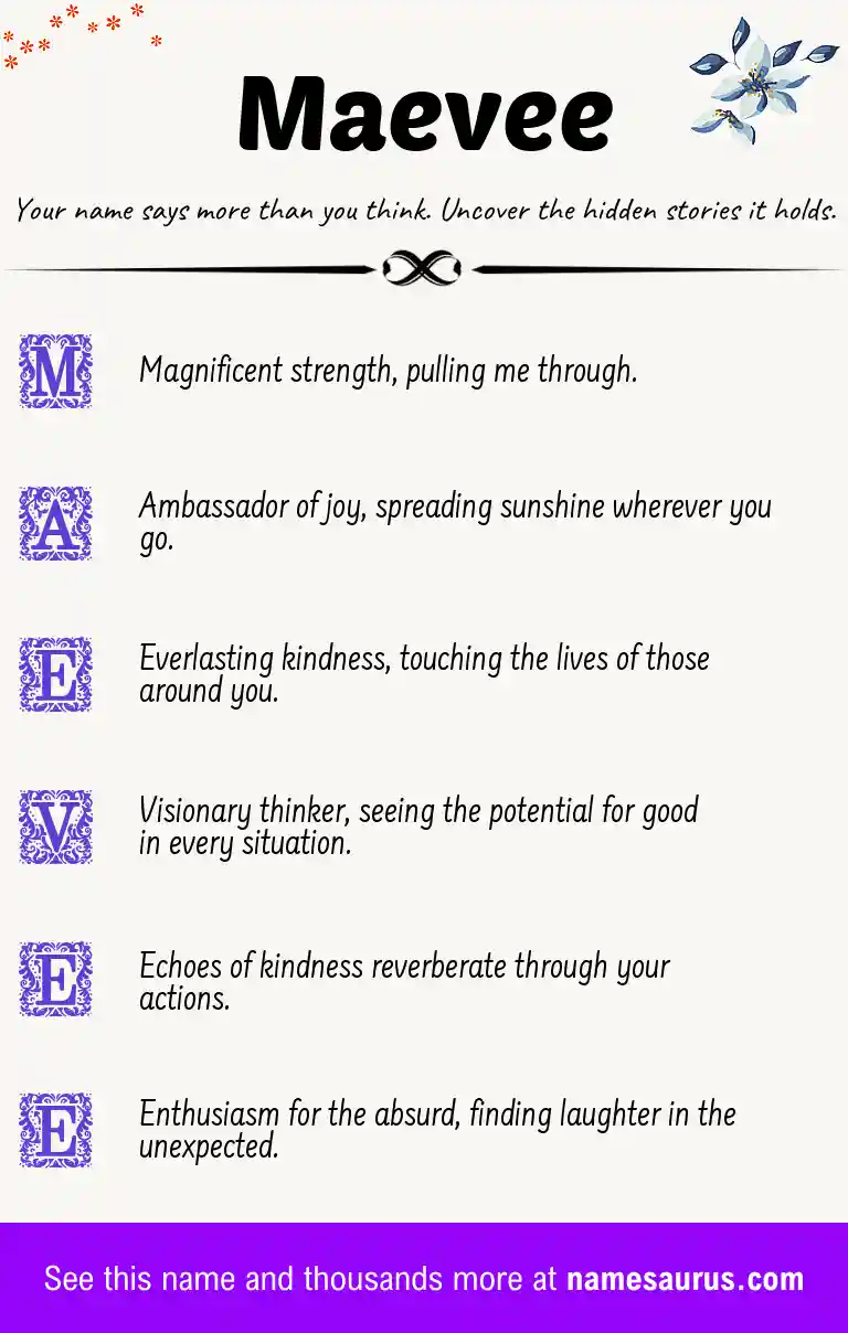Acrostic poem about Maevee.