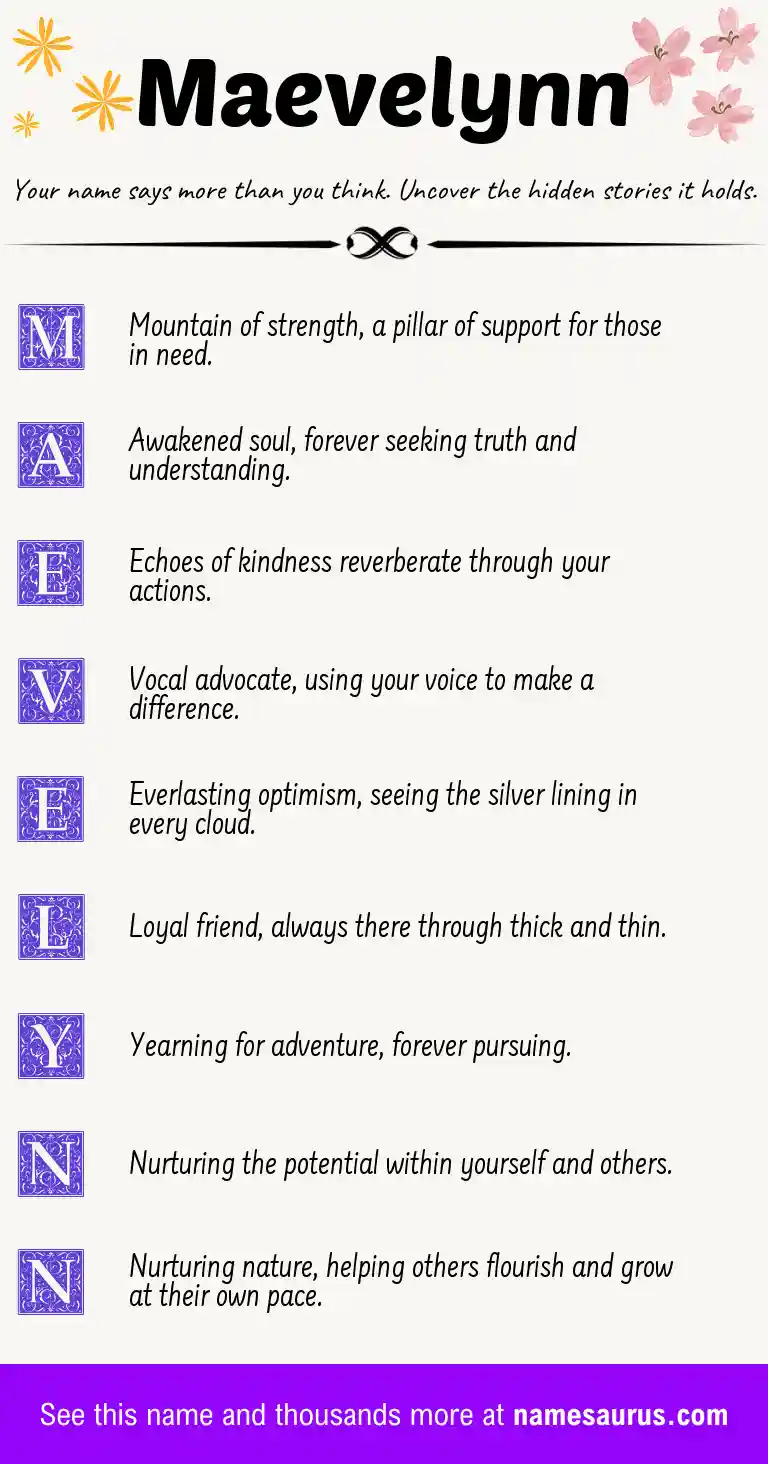 Acrostic poem about Maevelynn.