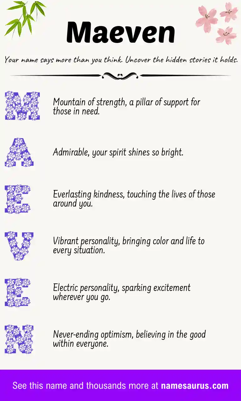 Acrostic poem about Maeven.